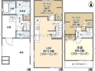 Ｋｏｌｅｔ青井＃０５の物件間取画像